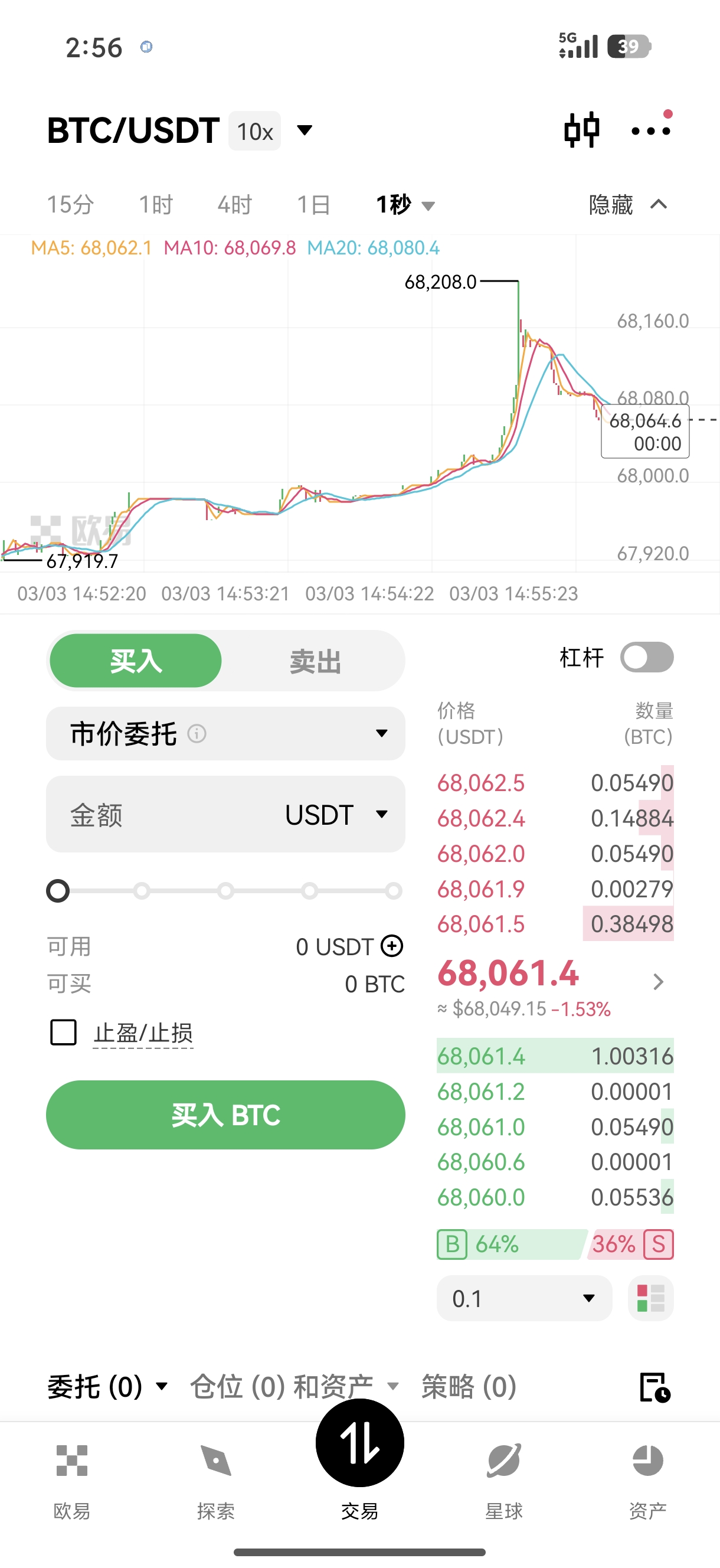 欧义官网注册 加密货币交易所多资产衍生品账户开设门户